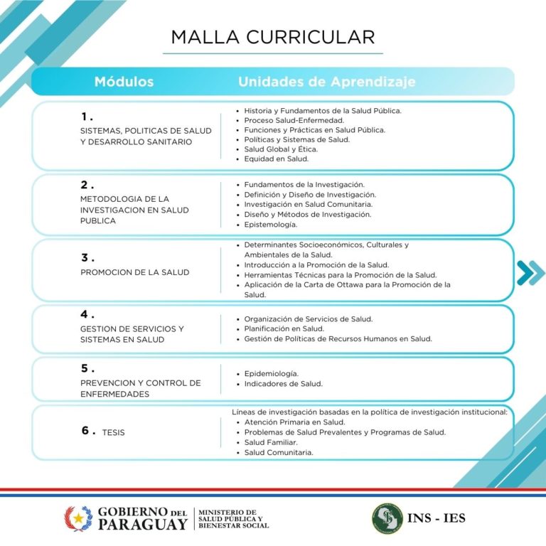Flyers Maestría en Salud (1)